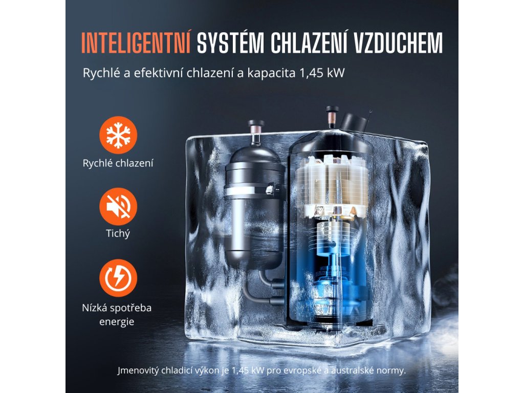 Průmyslový vodní chladič CW-5202 - chlazeni vzduchem